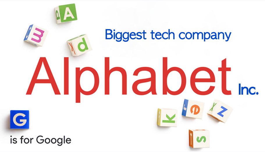 alphabet-google-company