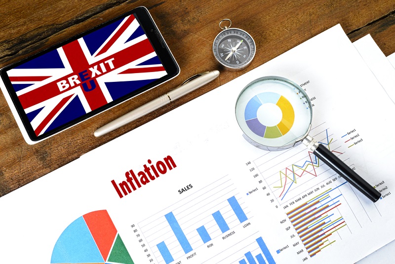 Inflation for the UK economy has begun